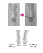 画像をギャラリービューアに読み込む, SK8INSOLL®  アクセル  通販レディメイドインソール
