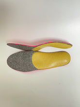 画像をギャラリービューアに読み込む, SK8INSOLL® アクセル