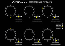 画像をギャラリービューアに読み込む, LINEA製イタリア製インラインフレームとホイール一式