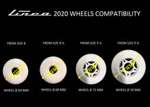 画像をギャラリービューアに読み込む, LINEA製イタリア製インラインフレームとホイール一式