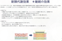 画像をギャラリービューアに読み込む, スポーツポータブル超音波