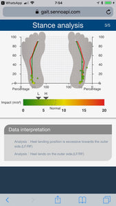 SK8INSOLL® A.I. Gait&Posture Analysis Custom Insoles
